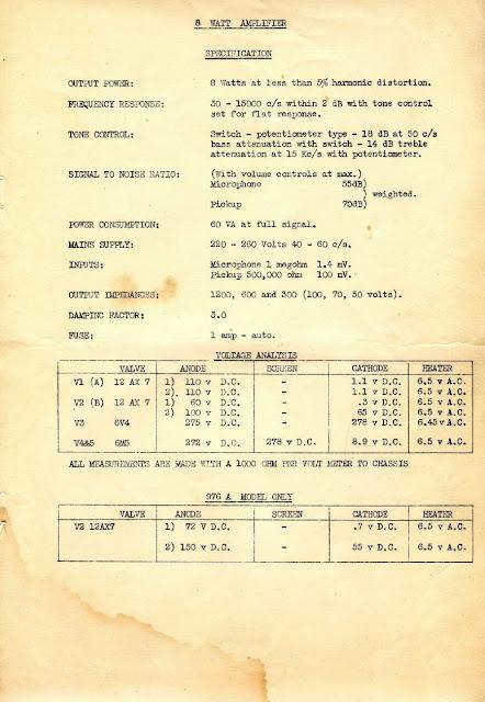 PHILIPS 976B SCHEMATIC & TECHNICAL MANUAL PHILIPS 976B SCHEMATIC & TECHNICAL MANUAL