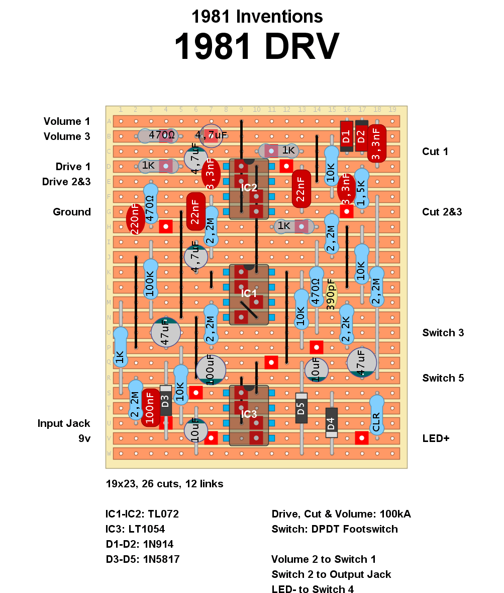 1981 Inventions DRV 209a38ab8b98