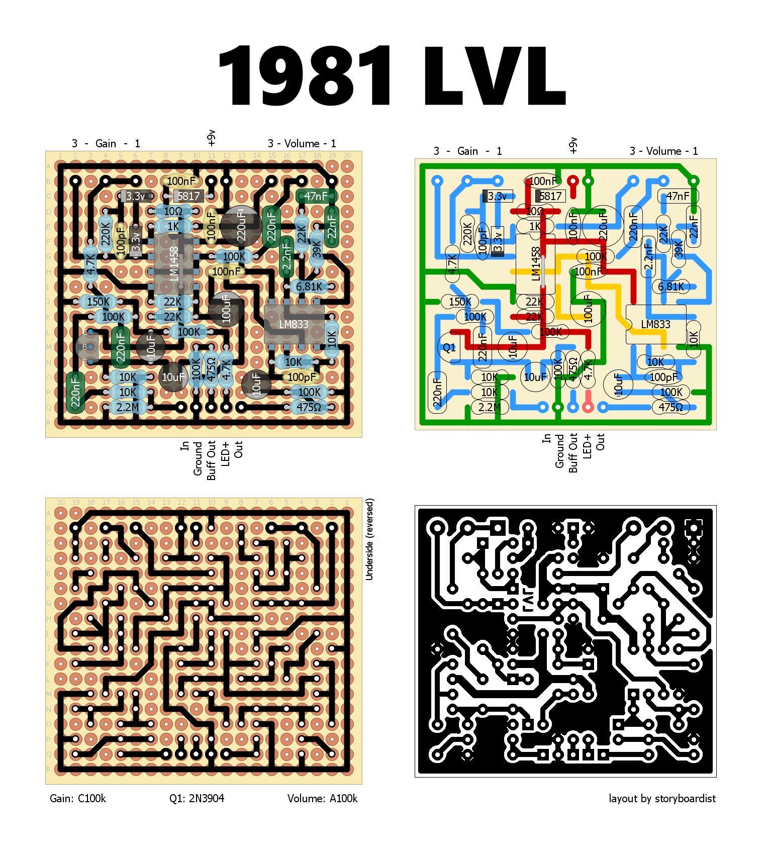 1981 LVL 5f9bb65906df