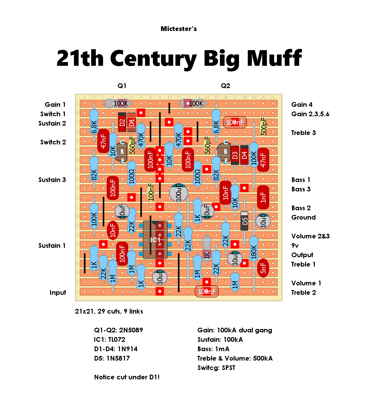 21th Century Big Muff a616ac1c32c2