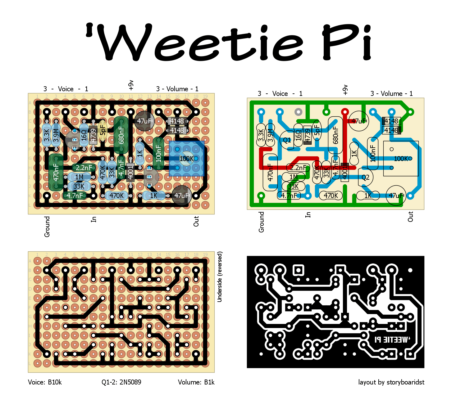 27Weetie Pi ddf86fff3534