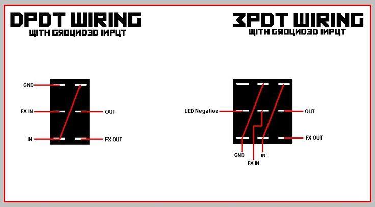 43d82bb1beac7ec1a9583988abb2c2d9 diy led layout 546b4a503dd3