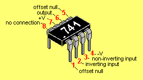 741Chip 5248f6fc5cbe