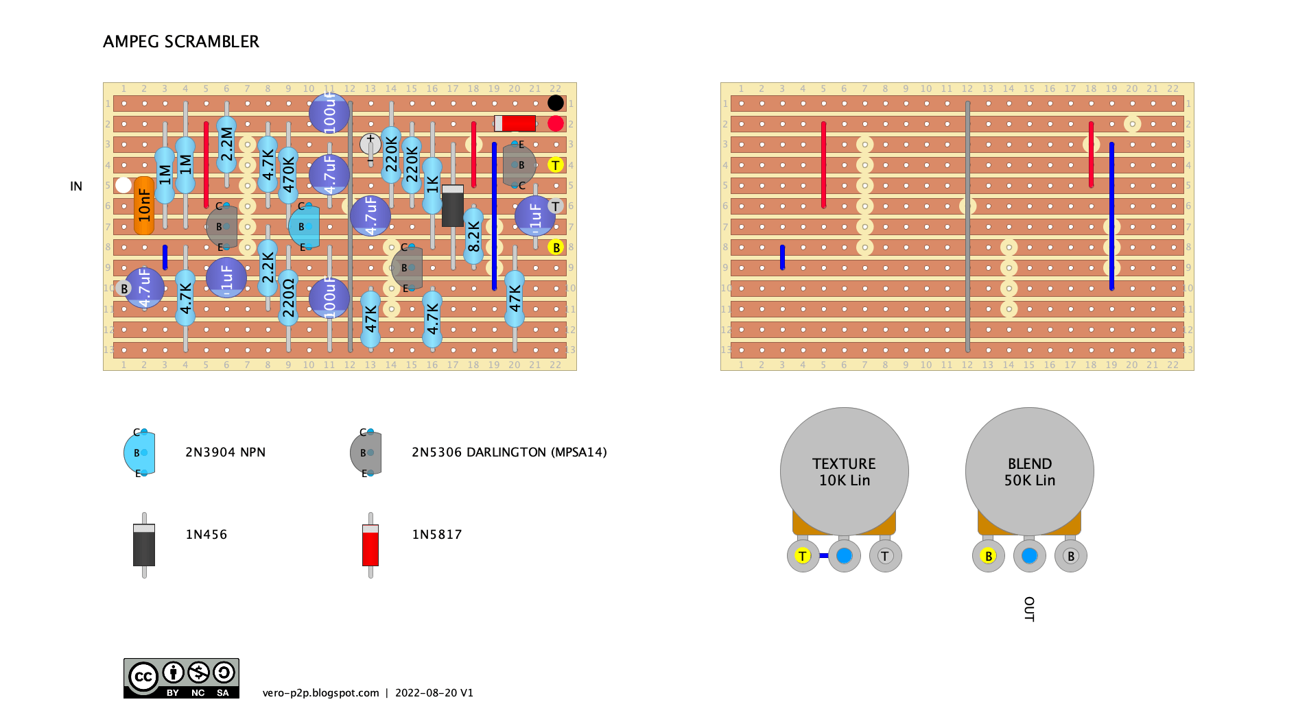AMPEG Scrambler vero layout v1a 0e2a0fe30a18