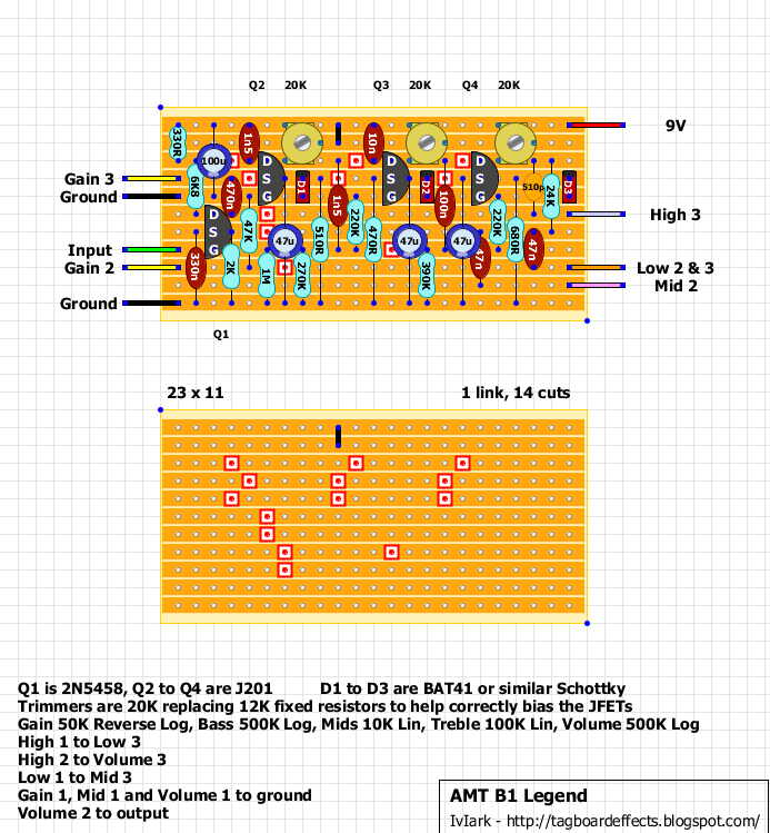 AMT B1 Legend corrected 3526e8c8c5a9