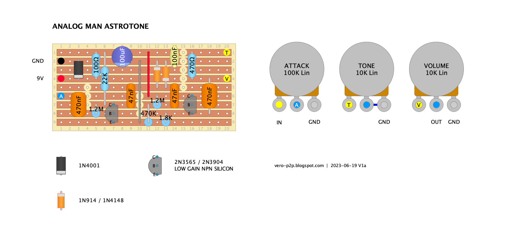 ANALOG MAN Astrotone vero layout v1a 0a501881f52c