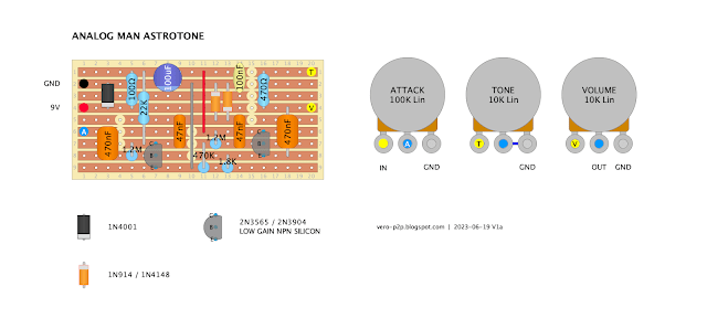 ANALOG MAN ASTROTONE - STOMPBOX VERO LAYOUT ANALOG MAN ASTROTONE - GUITAR EFFECT VERO LAYOUT