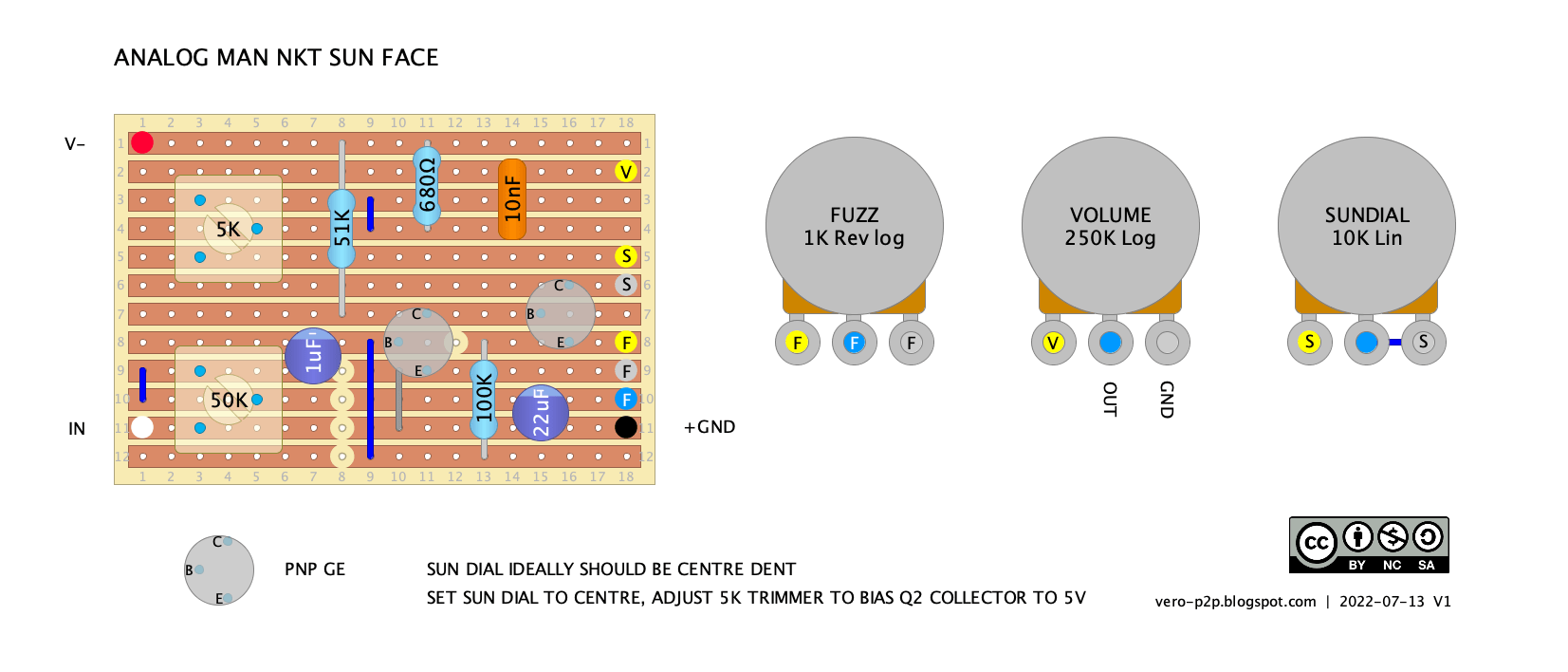 ANALOG MAN NKT Ge Sun Face v1 b48b45984e94