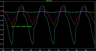 PETE CORNISH NG-2 - LTSPICE RESULTS