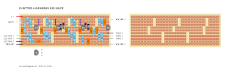 GENERIC BIG MUFF LAYOUT - WIDE GENERIC BIG MUFF LAYOUT - WIDE