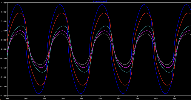 PETE CORNISH CC-1 ON LTSPICE - TRACE