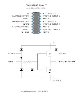 HEX INVERTING BUFFER PINOUT - CD4049UBE HEX INVERTING BUFFER PINOUT - CD4049UBE