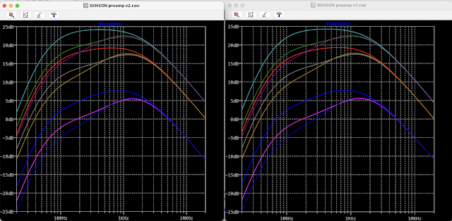 BENSON PREAMP - MODDED SCHEMATIC LTSPICE RESULTS BENSON PREAMP - MODDED SCHEMATIC LTSPICE RESULTS