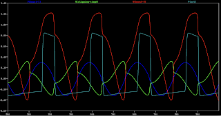 PETE CORNISH NG-2 - LTSPICE RESULTS