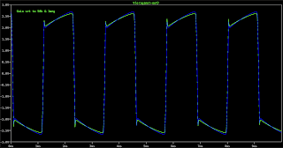 EARTH SOUND RESEARCH GRAPHIC FUZZ - LTSPICE