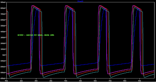 PETE CORNISH NG-2 - LTSPICE RESULTS