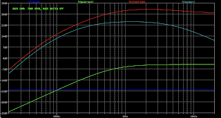 WAMPLER PLEXI-DRIVE - SCHEMATIC & LTSPICE RESULTS WAMPLER PLEXI-DRIVE - SCHEMATIC & LTSPICE RESULTS