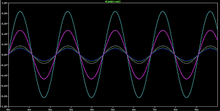 ST-2 ON LTSPICE - WAVE TRACE ST-2 ON LTSPICE - WAVE TRACE