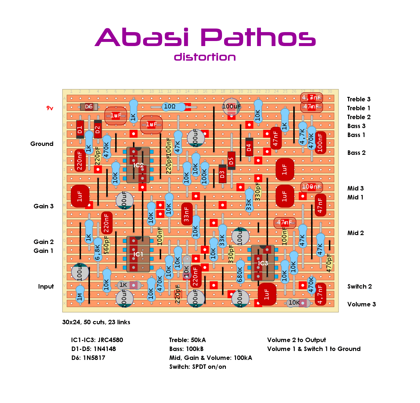 Abasi Pathos db1296ed8392