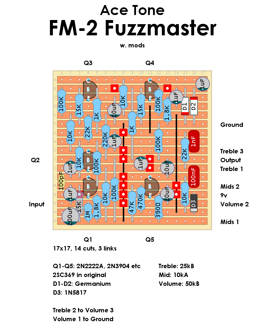 Acetone FM2 Fuzzmaster modified be718b39853d