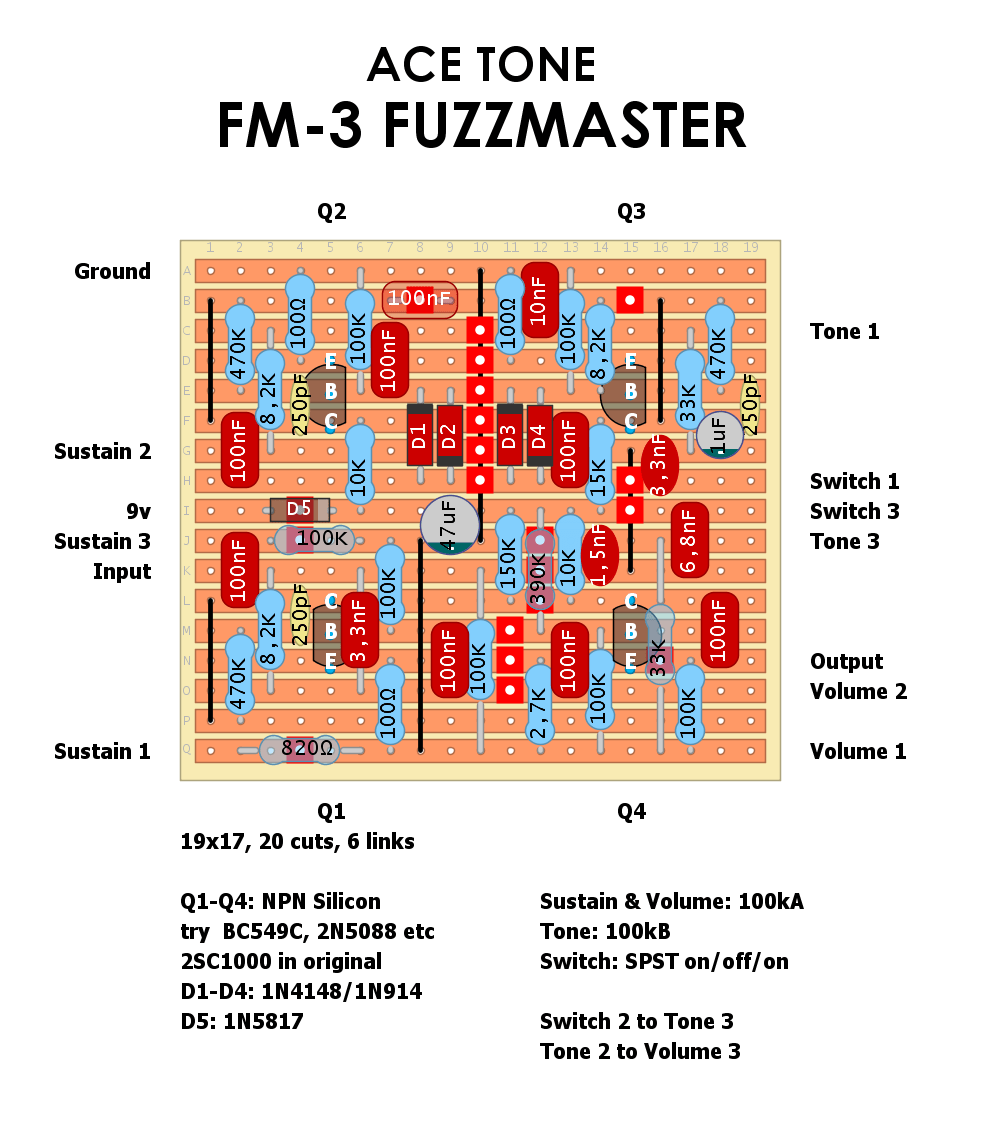 Acetone FM3 Fuzzmaster New 57840deb4dcc