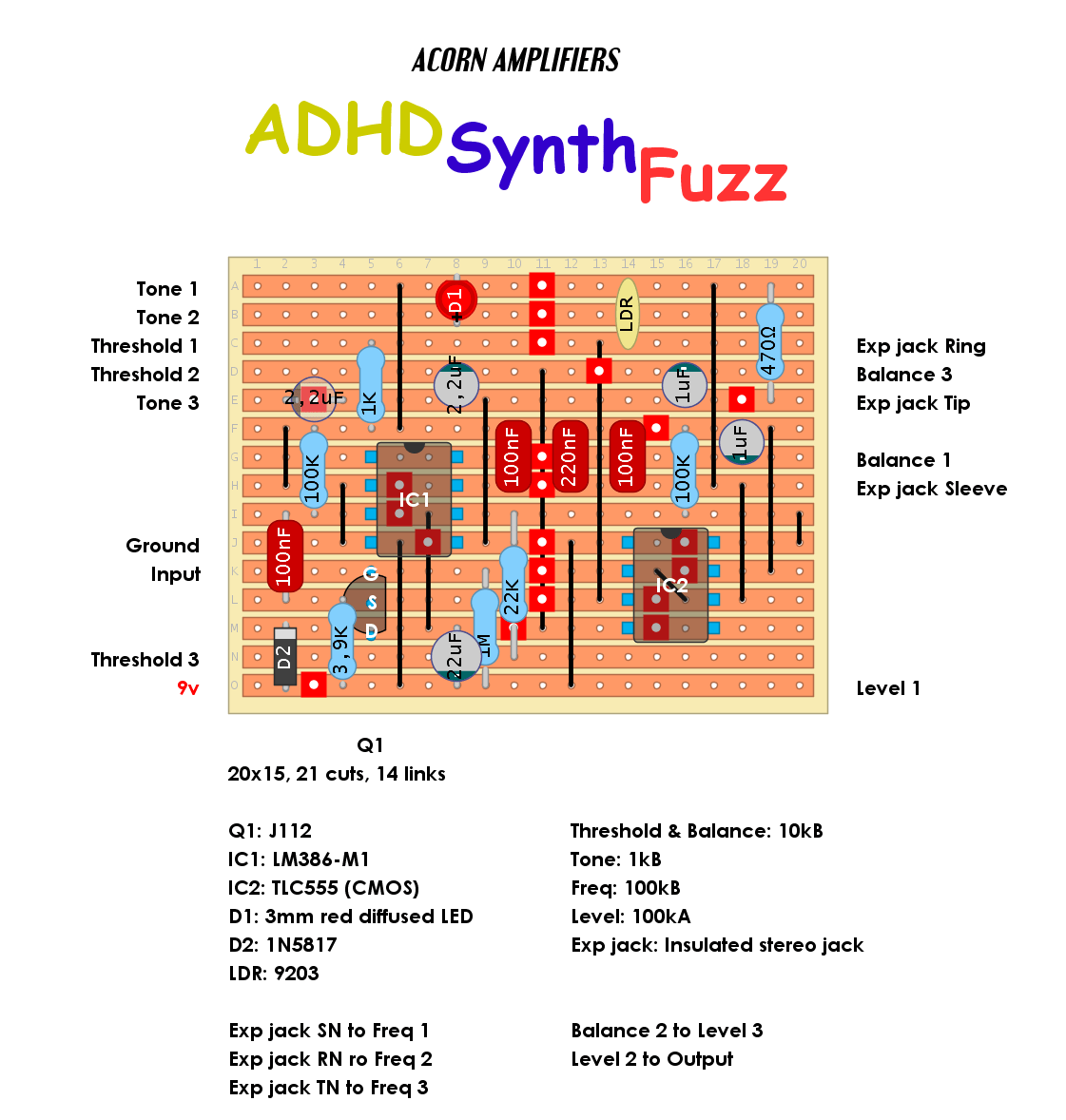 Acorn ADHD Synth Fuzz 9d24e2691366
