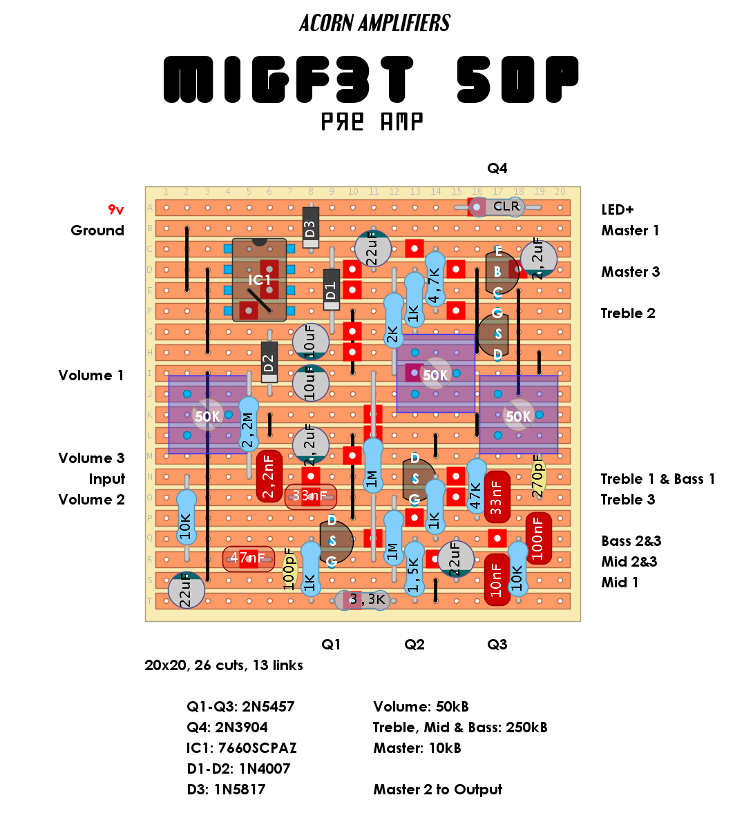 Acorn MIGFET d57eaa0a37b8