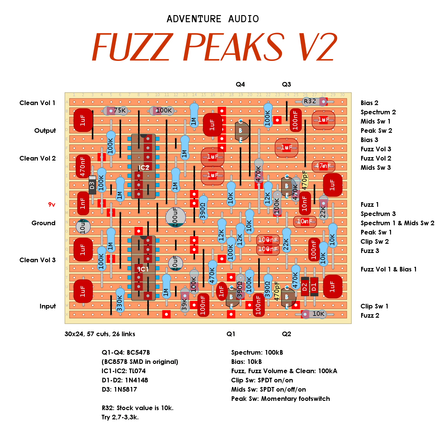 Adventure Audio Fuzz Peaks V2 b558843120a8