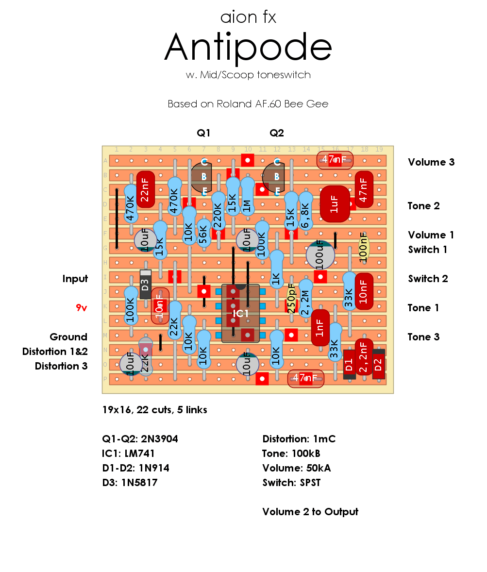 Aion Antipode 05ac32b36b7b