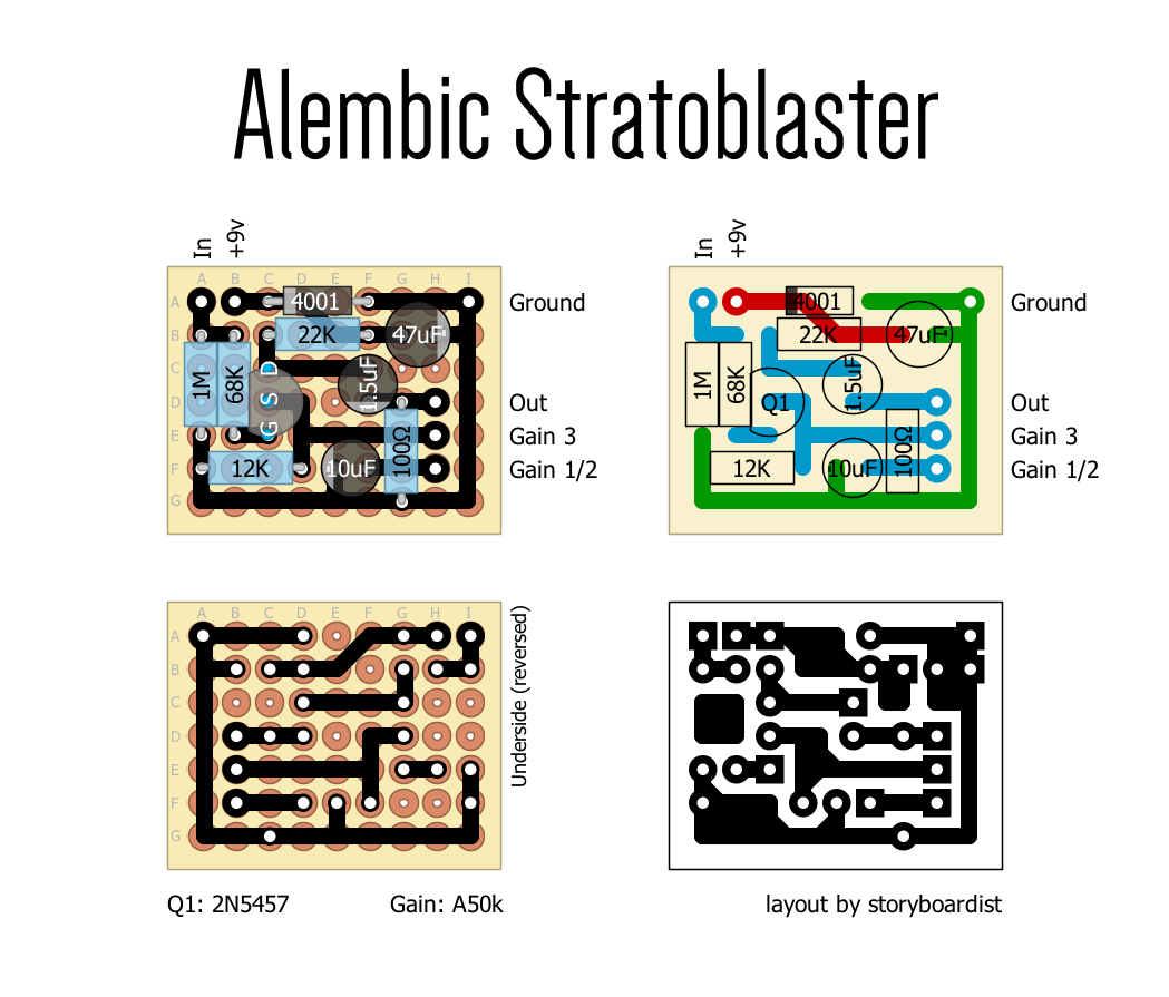 Alembic Stratoblaster 0b064ea8d2ed