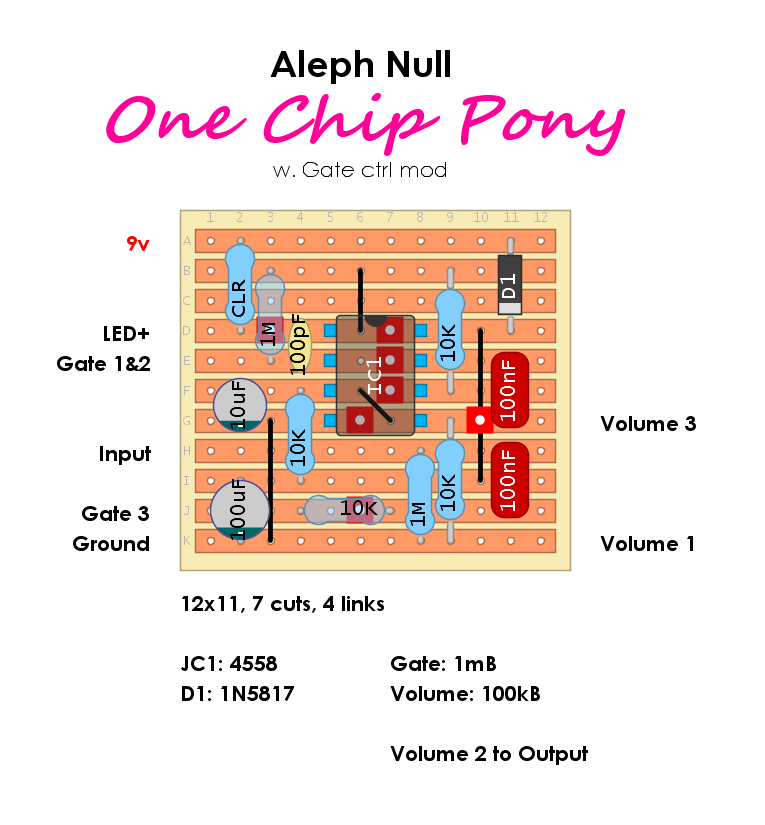 Aleph Null One Chip Pony f6c7349c0d0d