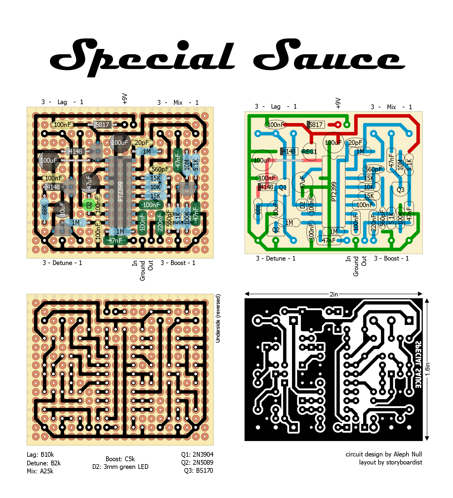 Aleph Null Special Sauce 9c99dee15558