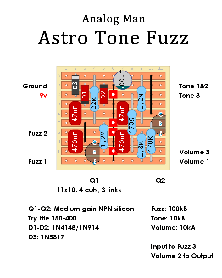 Analog Man Astro Tone Fuzz 1c62d83412a5