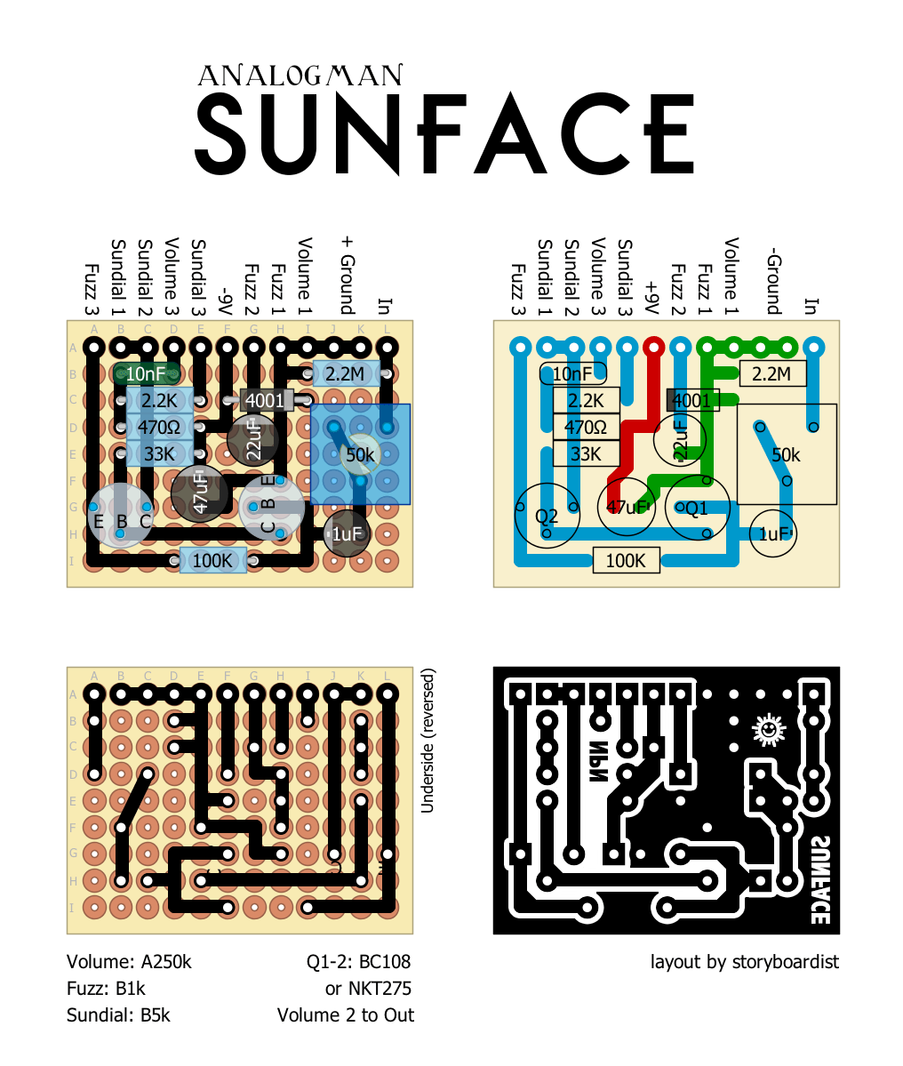 AnalogMan Sunface 568ab0538506