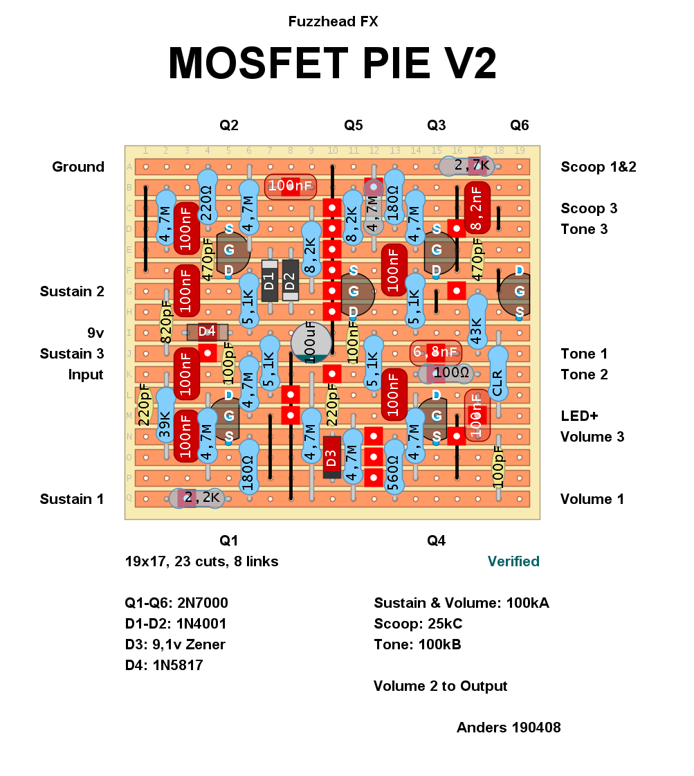 Anders MOSFET Pie Final 90027bcf53b8