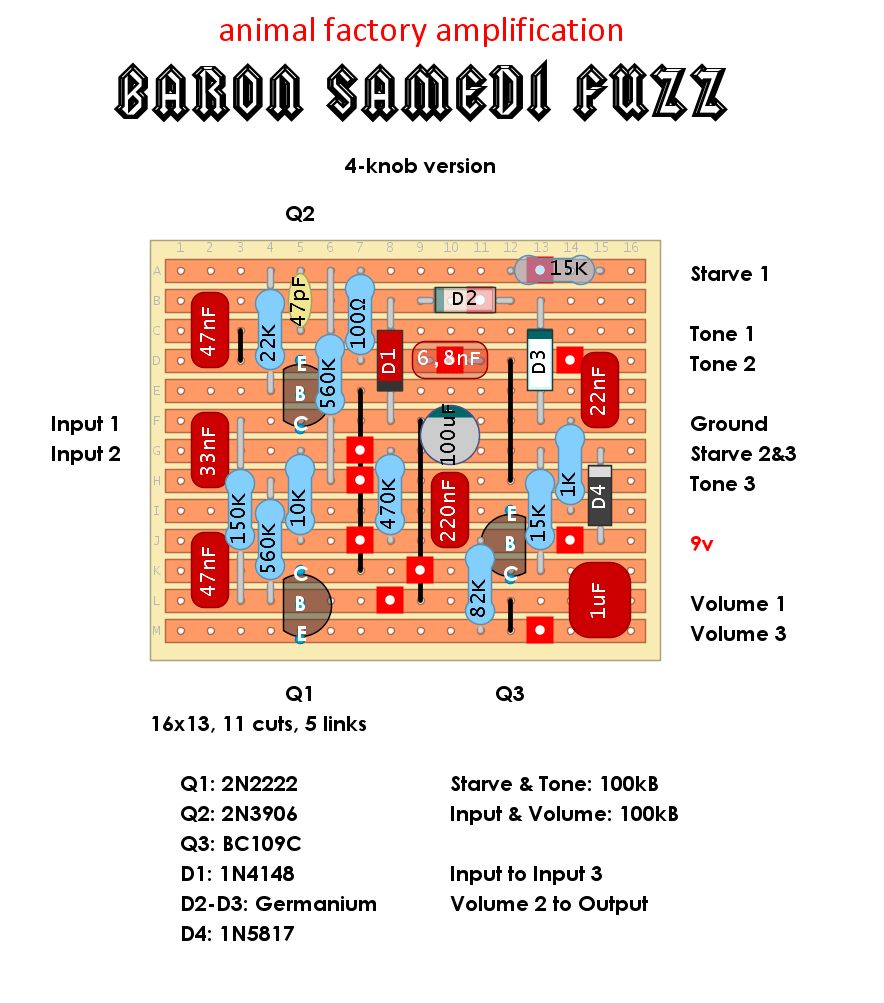 Animal Factory Baron Samedi Fuzz 5e8eb7554e41