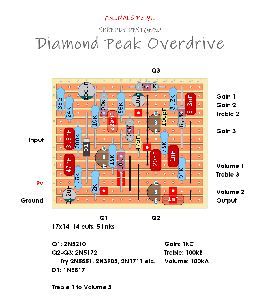Animals Pedal Diamond Peak Overdrive f8d877554672