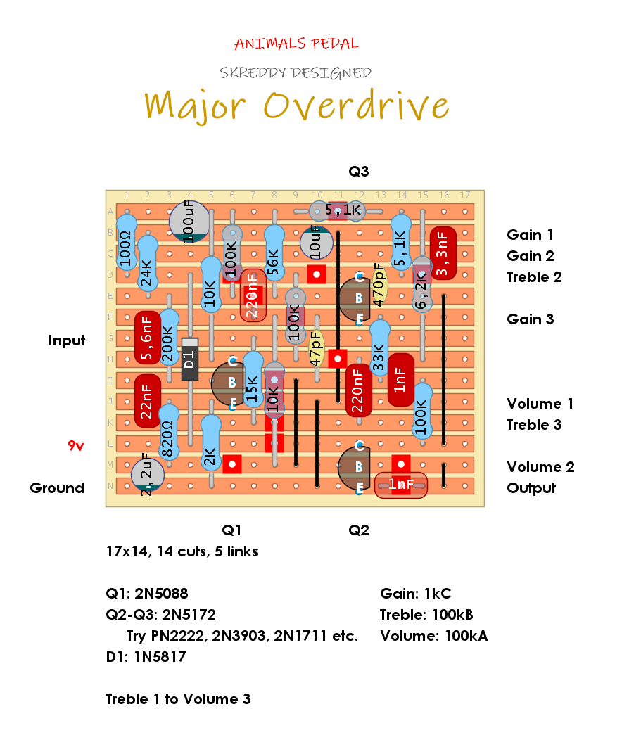 Animals Pedal Major Overdrive 713eb86f257a