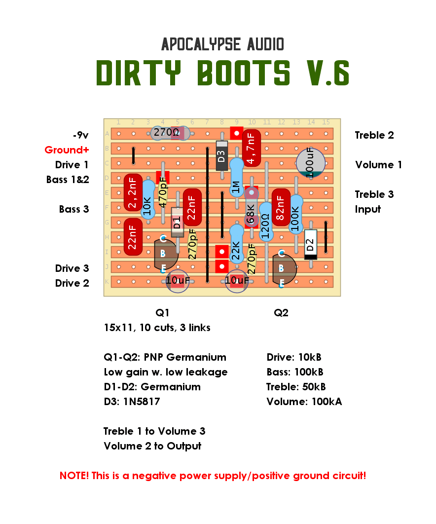 Apocalypse Audio Dirty Boots V6 0b3c10b76fb9