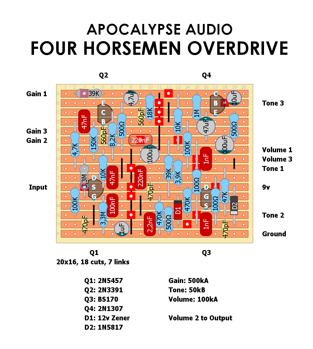 Apocalypse Audio Four Horsemen Overdrive 5825b70ed724