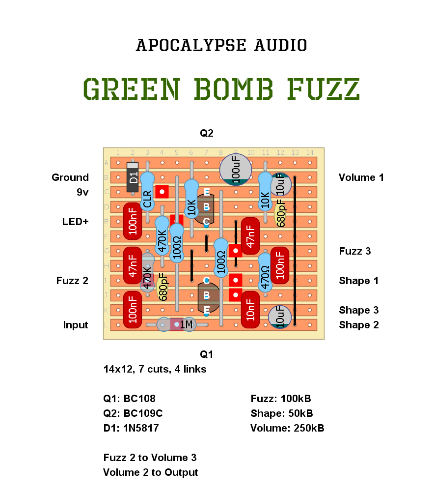 Apocalypse Audio Green Bomb Fuzz 380cd9498e2a