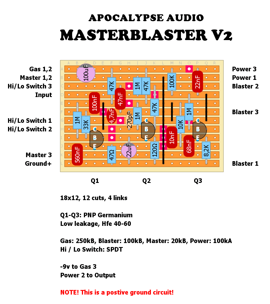 Apocalypse Audio Master Blaster V2 ef1f7c93c53b