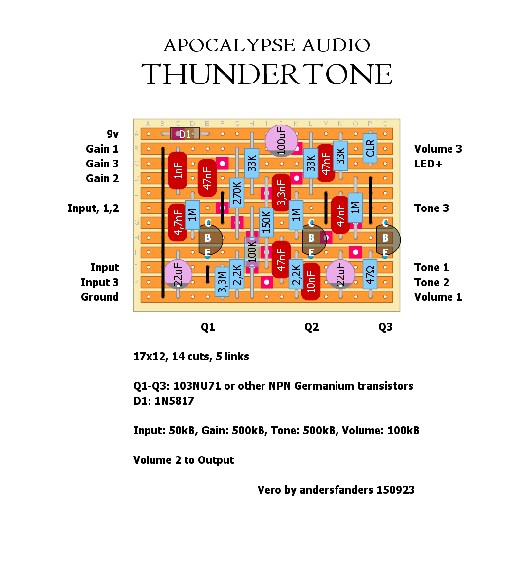 Apocalypse Audio Thundertone 901f7ac891cd