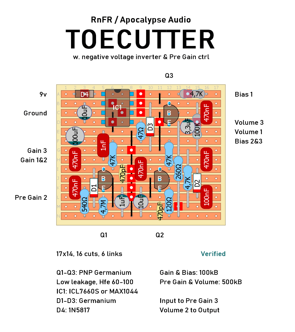Apocalypse Audio Toecutter 3a44ceab2e06