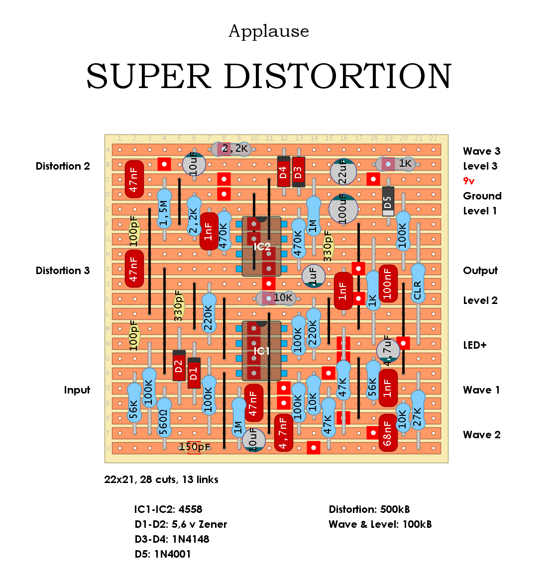 Applause Super Distortion be4f175c2b09