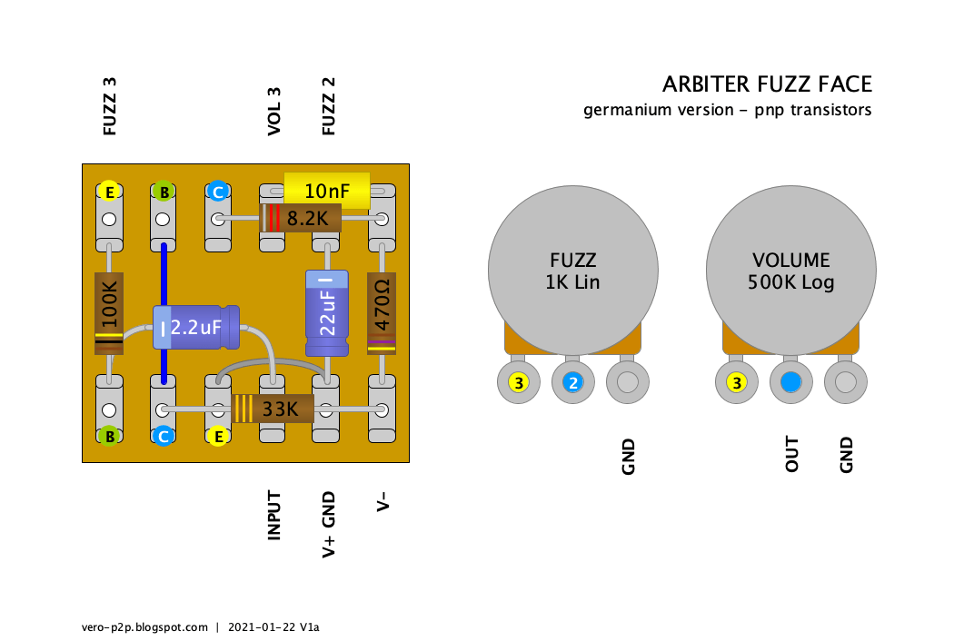 Arbiter Fuzz Face tag board v1a 1e7b488128bf