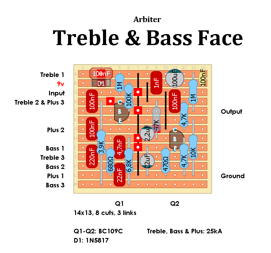 Arbiter Treble n Bass face 2242fb8c6e25