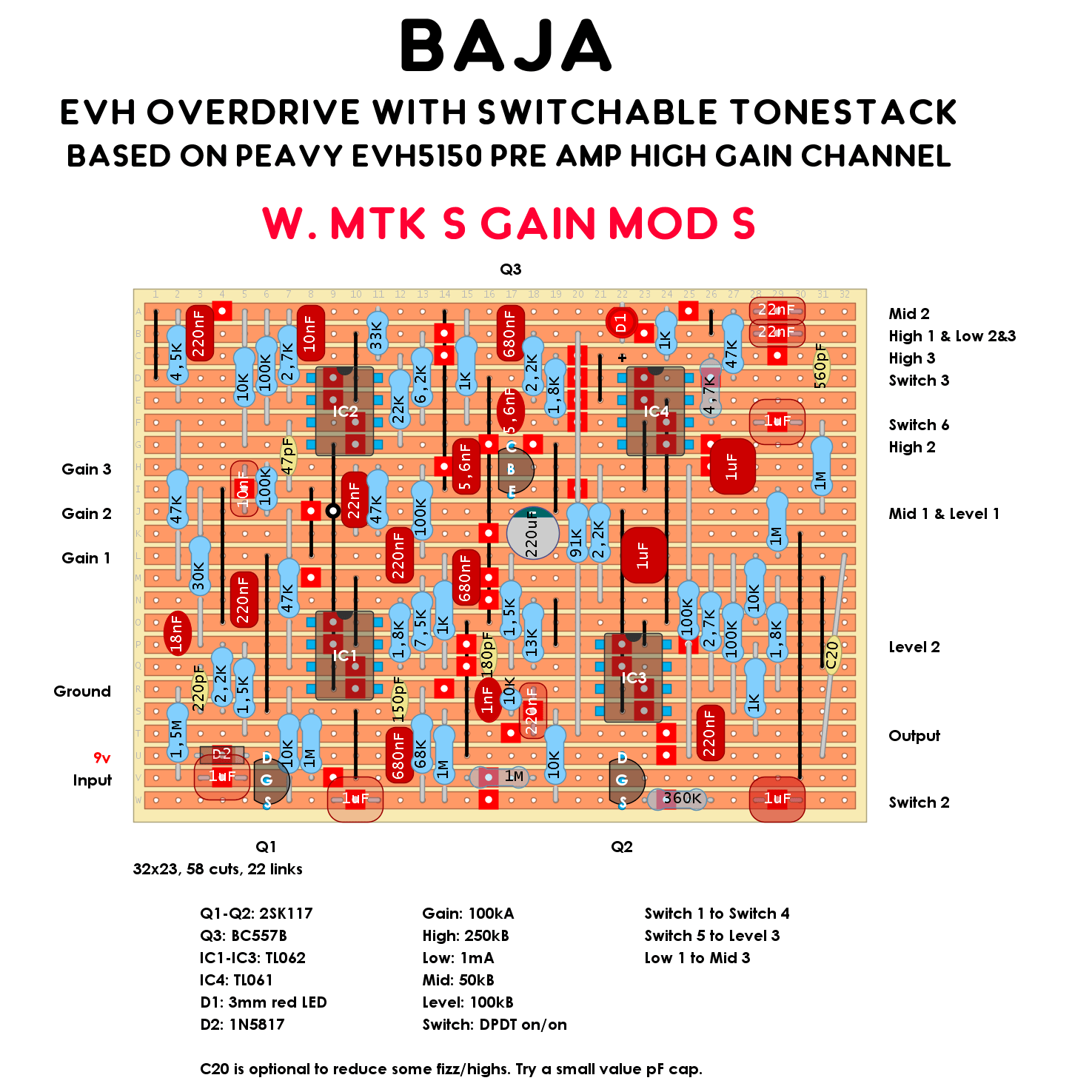 BAJA EVH OD MTK mods 970ae9987ce6