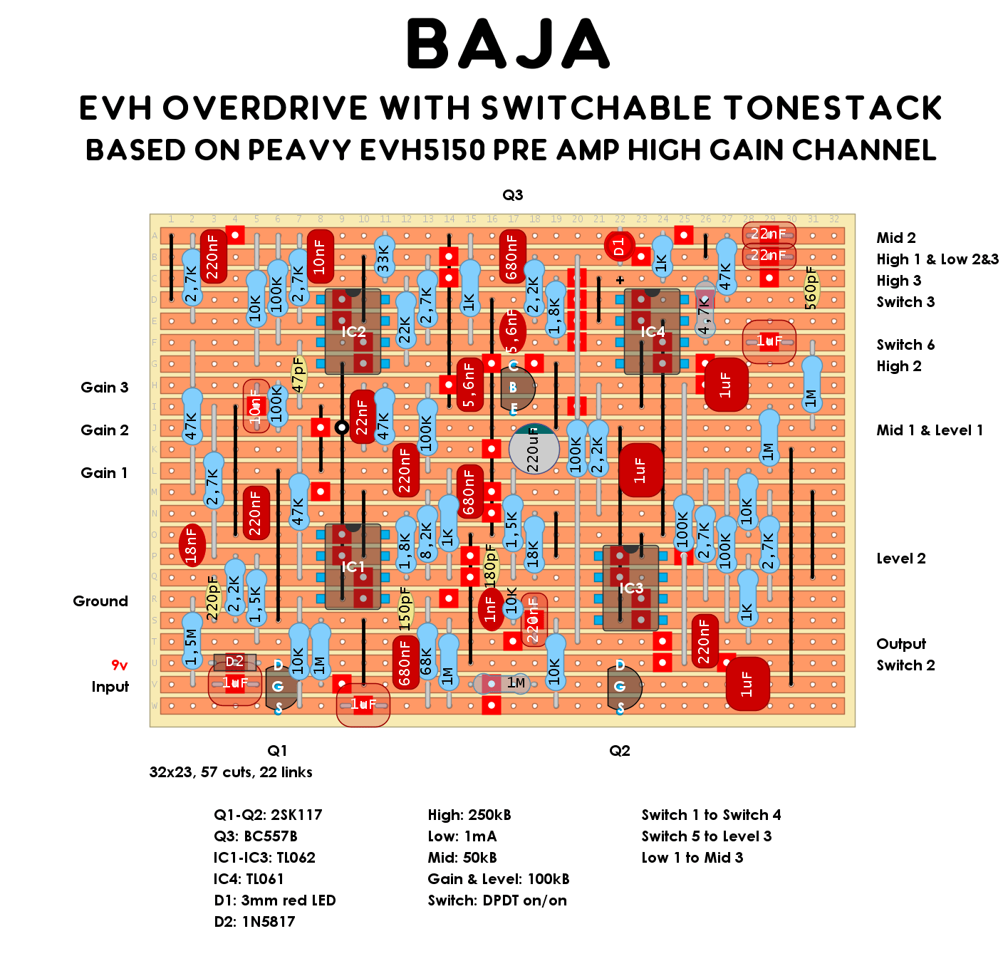 BAJA EVH Overdrive f7eefbaaf996