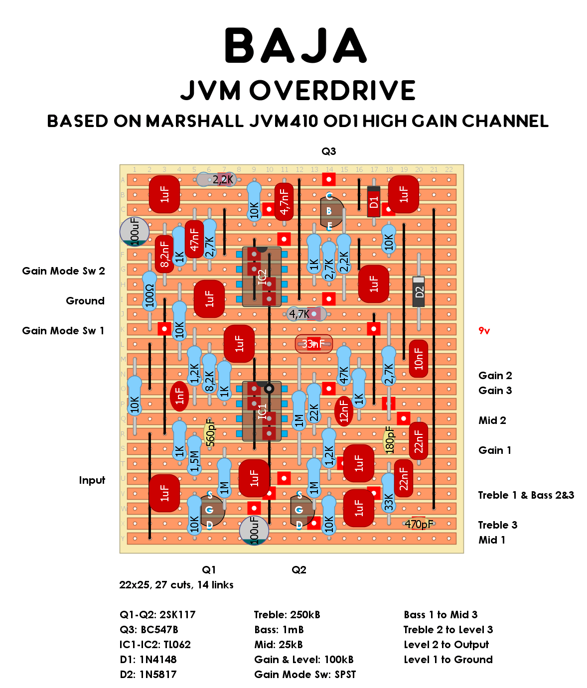 BAJA JMC Overdrive Od1 3c165f8fcb62